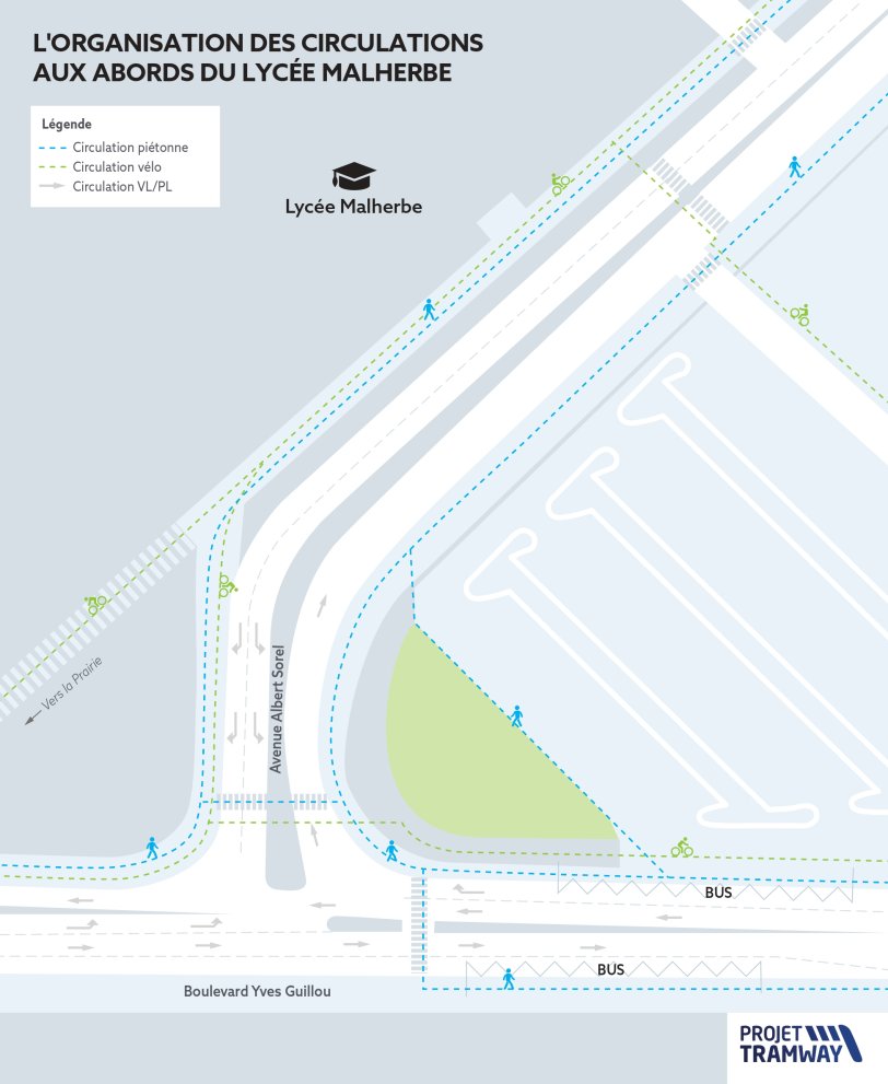 Plan circulations autour du lycée Malherbe
